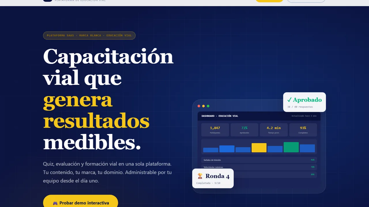 Captura de Test de Manejo